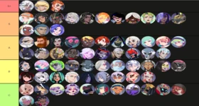 【ไกด์เกม】Dislyte มาแนะนำ Tier List ของเกมนี้กัน ว่ามีตัวไหนน่าใช้และควรปั้น บน LDPlayer