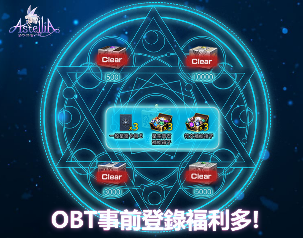 《星空精靈Online》CB封測活動絕好評!遊玩時間可來回月球2245次!