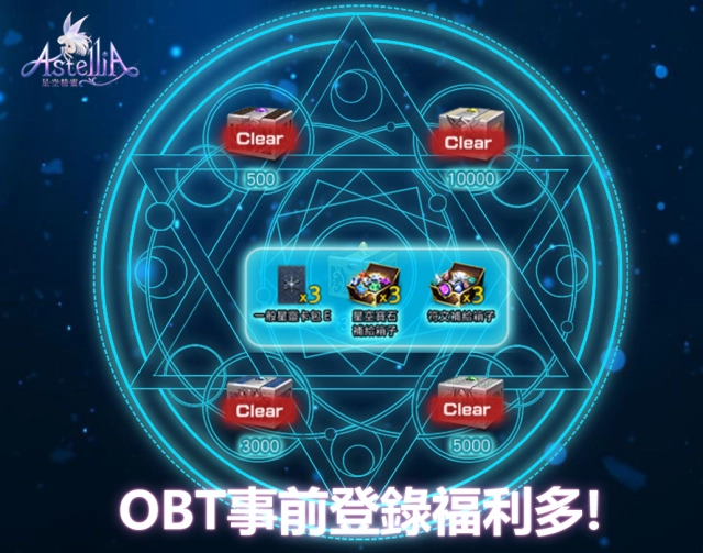 《星空精靈Online》CB封測活動絕好評!遊玩時間可來回月球2245次!