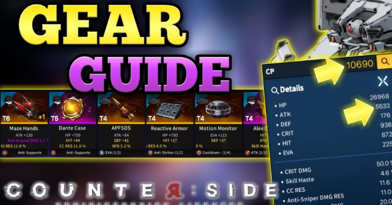 Counter Side | The Best Gear Guide