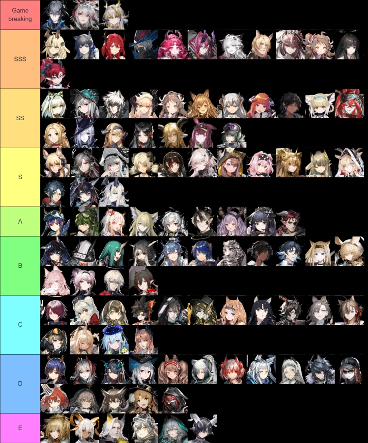 Tier List Operator Bintang 6