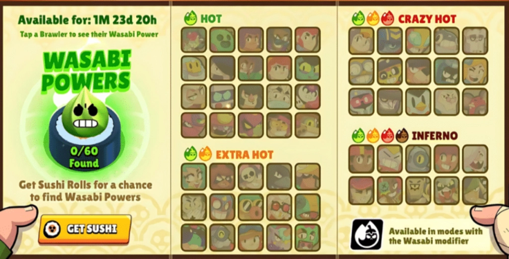 Brawl Stars Wasabi Power Guide 4