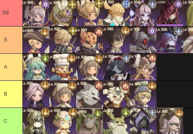 Reverse Magic (SEA) แนะนำ Tier List ตัวที่น่าปั้นภายในเกม มือใหม่ควรรู้!! บน LDPlayer9