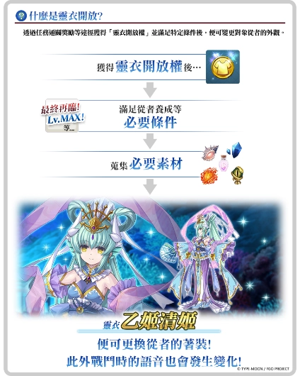 《FGO》繁中版「舞動龍宮！～深海的公主與兩個寶玉～」舉辦！