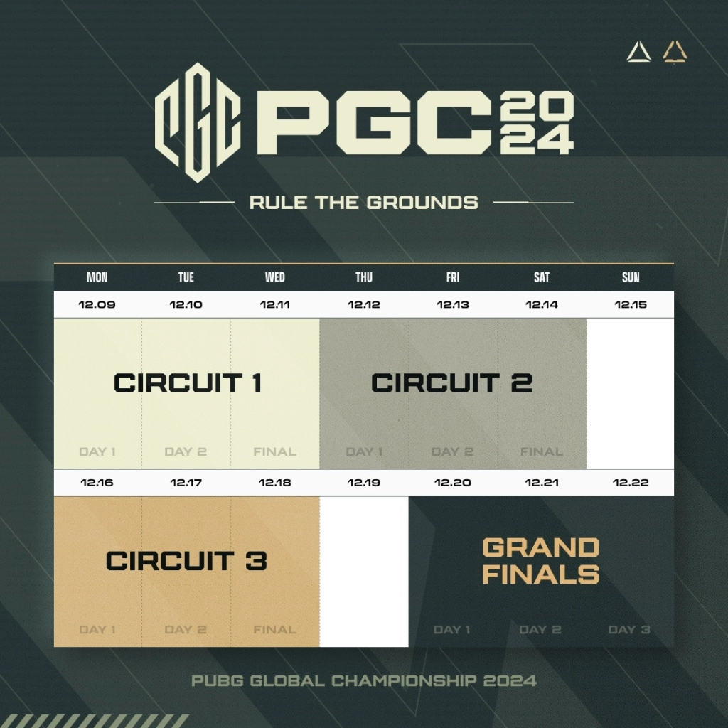 《絕地求生》PGC 2024 世界冠軍賽今晚展開  24 支頂尖隊伍齊聚吉隆坡，爭奪 150 萬美元高額獎金池！