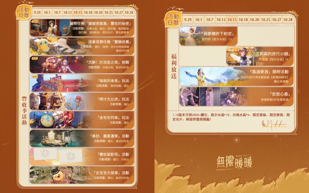 《無限暖暖》1.10版本「豐收季」偵探暖暖上線！