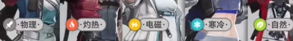 属性.png 属性.png