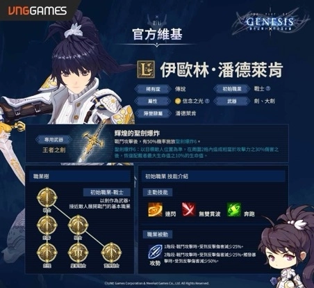 《創世紀戰 M：阿修羅計畫》2月18日正式公測