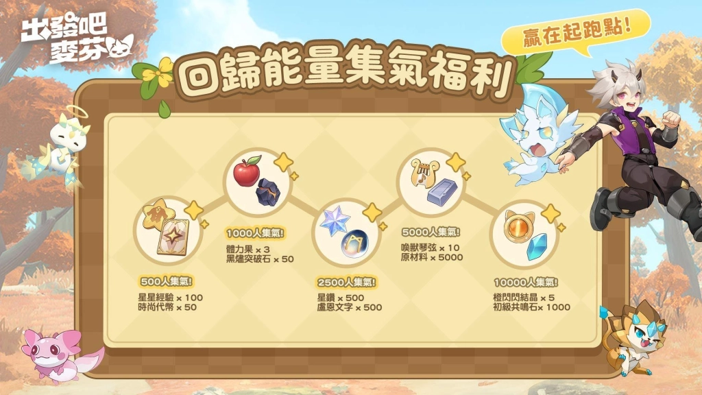 《出發吧麥芬》全新伺服器10/9開啟並展開預約活動！同步釋出TGS東京電玩展精彩片段