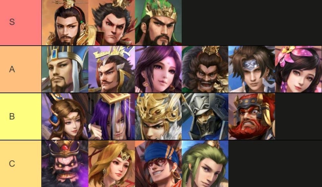 สนุกสามก๊ก แนะนำ Tier List ตัวละครที่ควรหาใช้ยาวๆ ติดไว้ในไอดีน่าปั้น!! (มือใหม่) บน LDPlayer9
