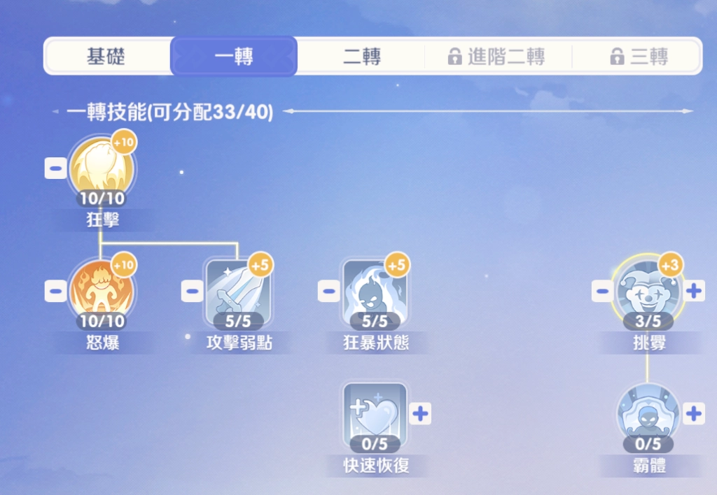 RO仙境傳說世界之旅劍士技能點法