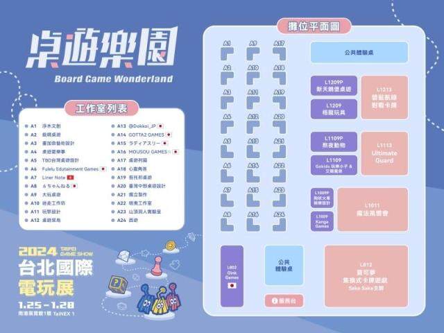 10週年大感謝祭！2024台北電玩展桌遊樂園　超過80款優品狂歡開啟