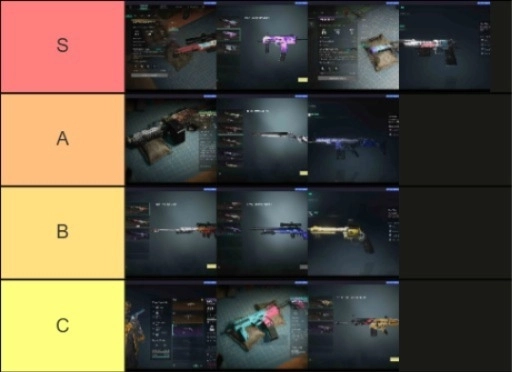 Once Human Weapon Tier List 2025
