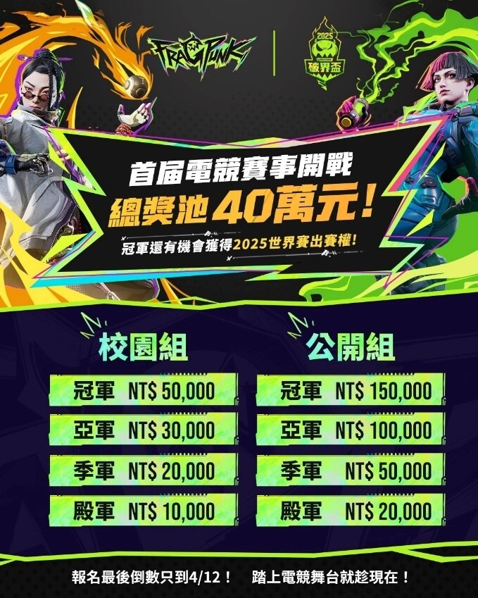 可能是 ‎2 個人和‎顯示的文字是「‎破界盃 িসর 首届電競賽事關戰 總獎池40萬元！ n 總獎池 冠軍還有機會獲得2025世界賽出賽權！ 守い 校園組 冠軍 NT$ 冠軍NT$50,000 50,000 亞軍 亞軍NT$30,000 30,000 NT$ 公開組 س 冠軍NT$150,000 NT$ 150,000 冠軍 亞軍 NT$ 亞軍NT$100,000 100,000 季軍 季軍NT$20,000 20,000 NT$ 殿軍NT$10,000 NT$ 10,000 殿軍 季軍 NT$ NT$50,000 殿軍NT$20,000 NT$20,000 NTS 殿軍 報名最後倒數只到4/12！ 報名最後倒數只到4/12！踏上電競舞台就態現在！ 踏上電競舞台就趁現在！‎ 」‎‎ 的圖像