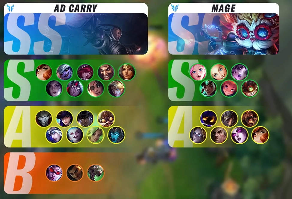 League of Legends: Wild Rift —Tier List