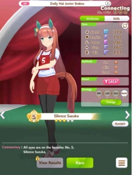Key Stats and Priorities
