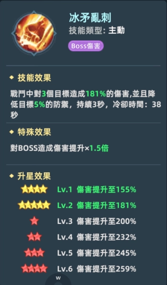 《獵風傳說:石器大作戰》寵物技能