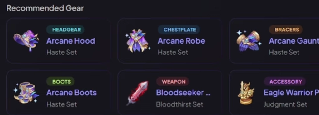 Recommended Gear Sets Recommended Gear Sets