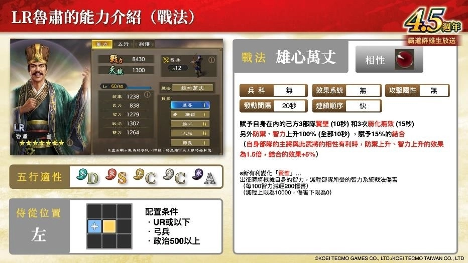 『三國志霸道』4.5週年大型更新  新賽季「異邦使者」開戰！