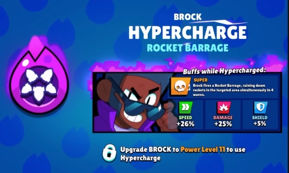 Powerful New Hypercharges in Brawl Stars Brawl Talk