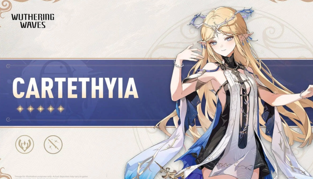 ¿Qué trae la versión 2.8 de Wuthering Waves? ¿Qué trae la versión 2.8 de Wuthering Waves?