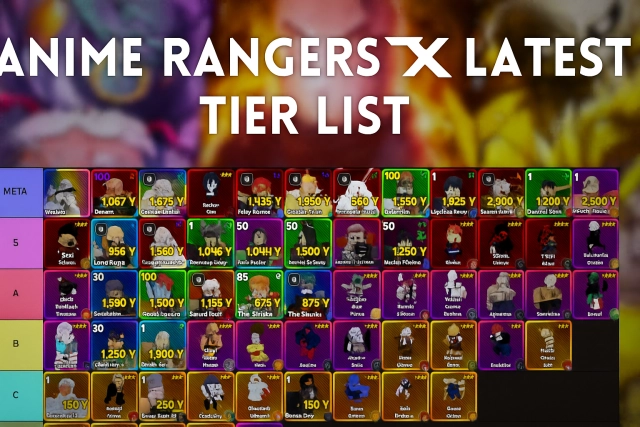 Anime Rangers X Tier List Explained (2025 Update)