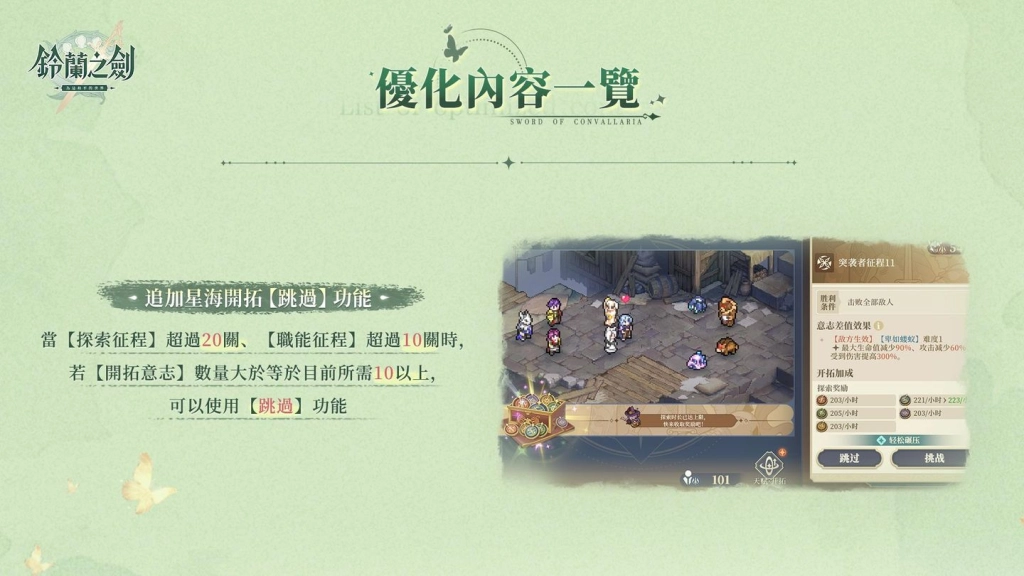 《鈴蘭之劍》本篇真結局「為這和平的世界」開啟！全新冒險與功能重磅來襲！
