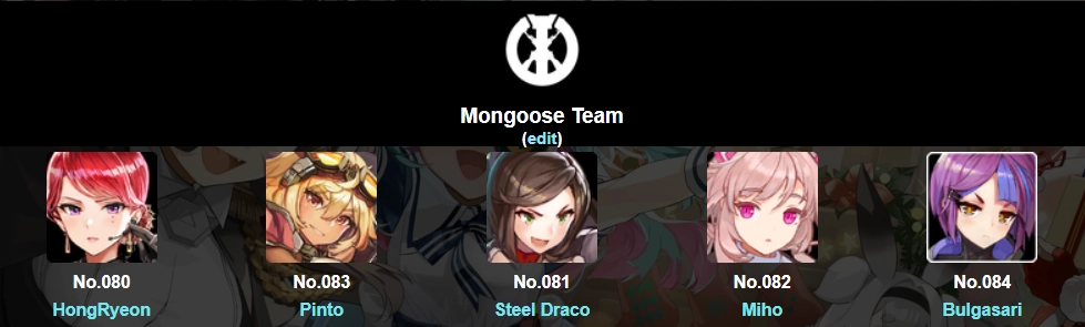 mongoose team