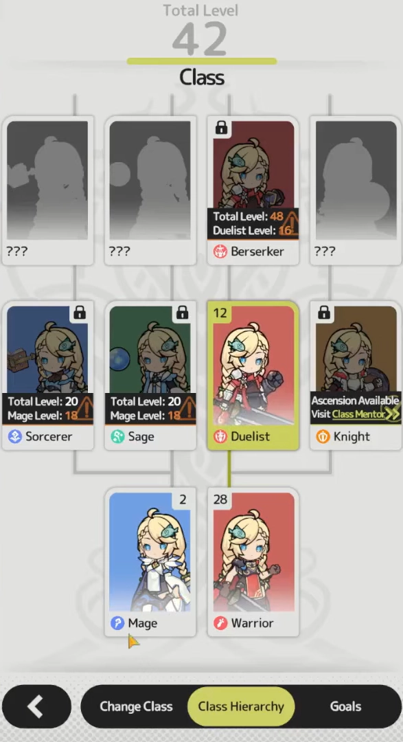 Sword x Staff Duelist: Class Overview Sword x Staff Duelist: Class Overview