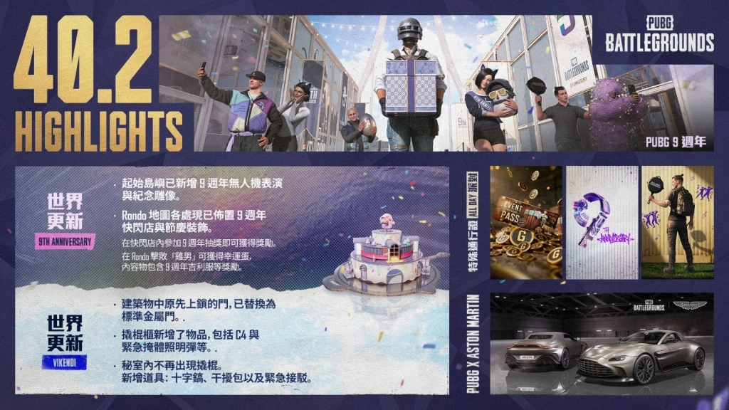 《絕地求生》迎來 9 週年慶典更新，Rondo 地圖變身狂歡慶典現場！