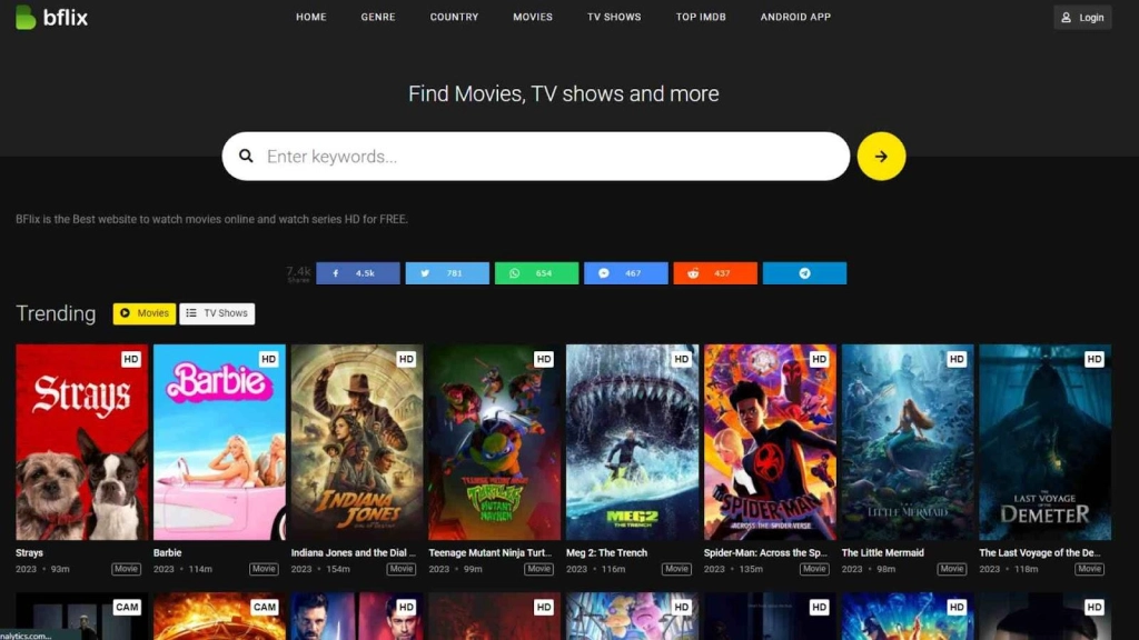 Los Movies: Review of Guide, What is It and Top Alternatives to Try in 2025