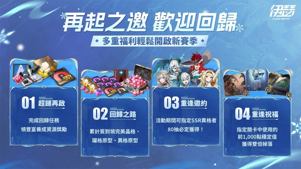 《伊瑟》SS2賽季【冬花之冠】正式上線｜2025世界巔峰賽 報名開放！