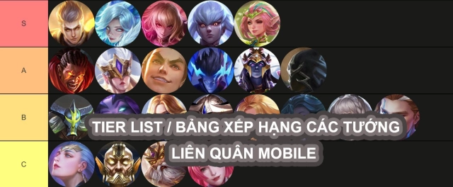 『HƯỚNG DẪN』LIÊN QUÂN MOBILE - TIER LIST / XẾP HẠNG TƯỚNG
