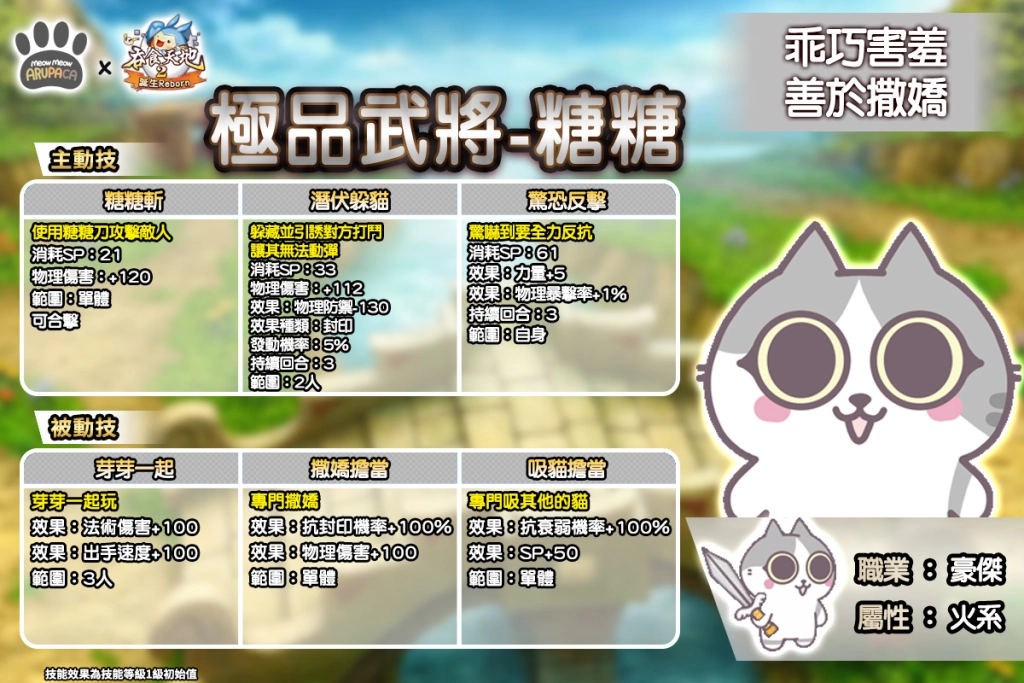《吞食天地2：誕生Reborn》  金蛇獻瑞喜盈門　福貓迎春滿乾坤