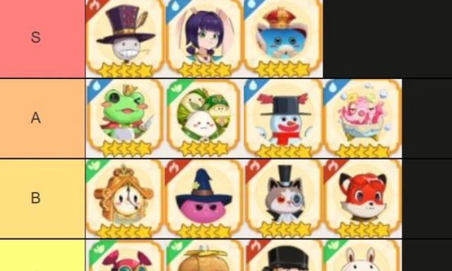 【ไกด์เกม】Dragoon Academy (SEA) TierList สัตว์เลี้ยงช่วยรบเริ่มต้นตัวไหนเก่ง เหมาะกับอาชีพไหนมากที่สุด!!