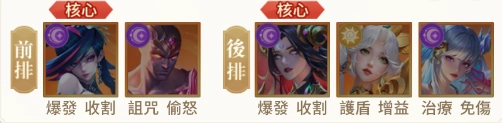 【攻略】《百萬神界》角色陣容推薦