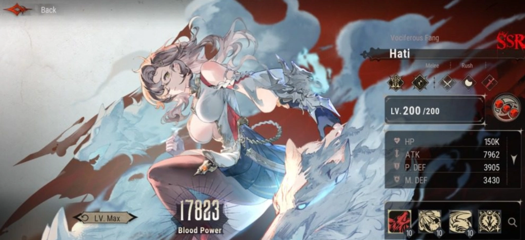 Silver and Blood Tierlist