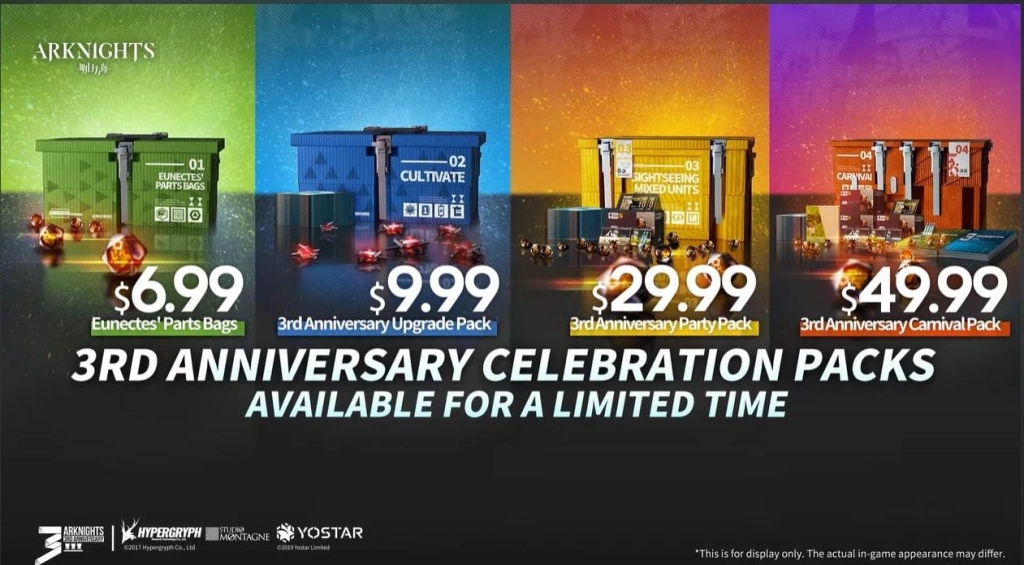 Arknights 3rd Anniversary - What to Expect