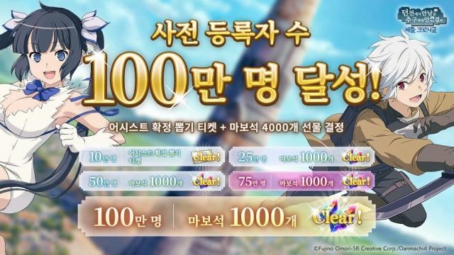 Aiming, 신작 배틀 액션 RPG ‘던크로’ 사전등록 100만 명 달성Aiming, 신작 배틀 액션 RPG ‘던크로’ 사전등록 100만 명 달성