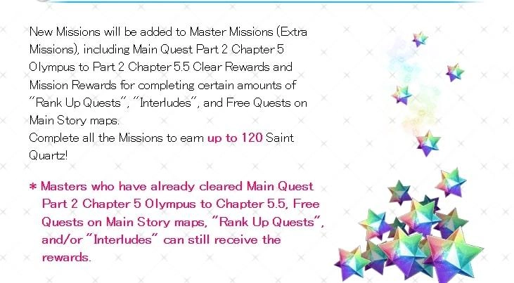 Fate/Grand Order 6th Anniversary - How To Get The Most Rewards