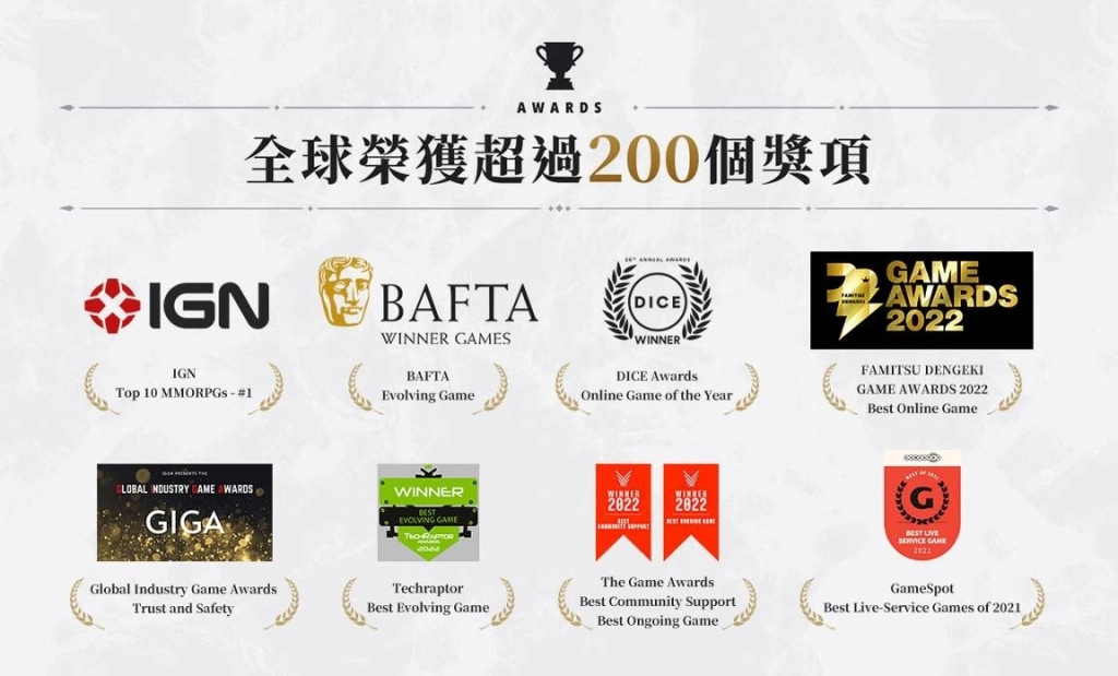 宇峻奧汀攜手智寶國際宣布 FINAL FANTASY XIV繁體中文版代理營運權確定 記者會暨玩家見面會 開放報名！