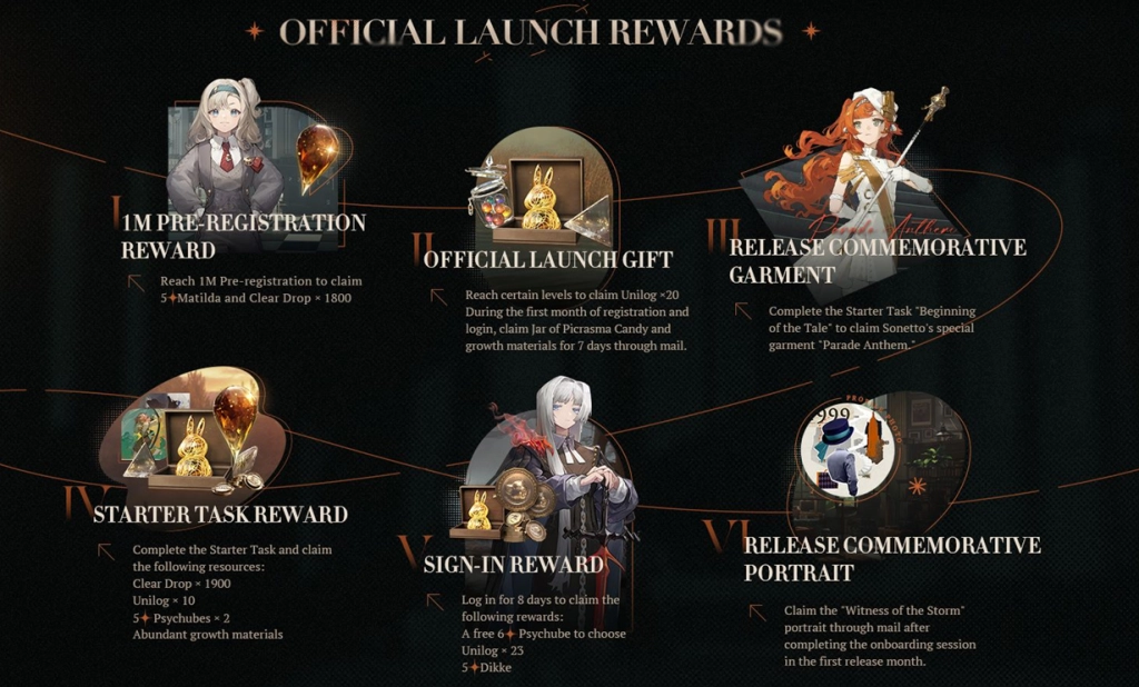 GORGEOUS CINEMATIC TIME TRAVEL RPG REVERSE: 1999 INAUGURATES THE MILLENIUM PREMIERE ACROSS PC AND MOBILE TODAY