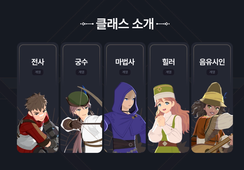 마비노기 모바일 전투 시스템