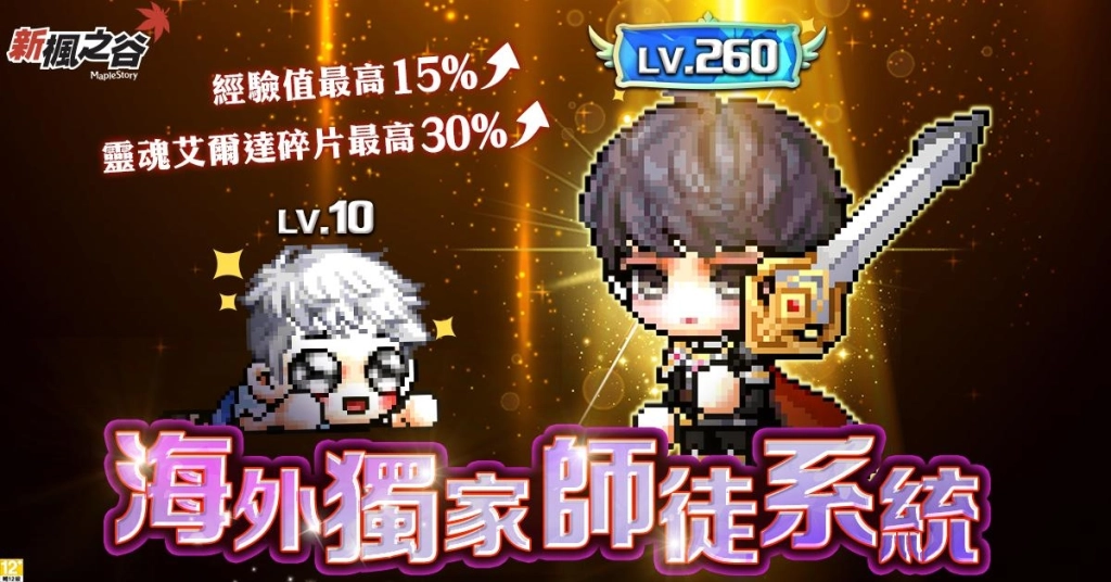 《新楓之谷》CHASER大改版登場！究極燃燒再突破1+4等，全面衝等無極限！