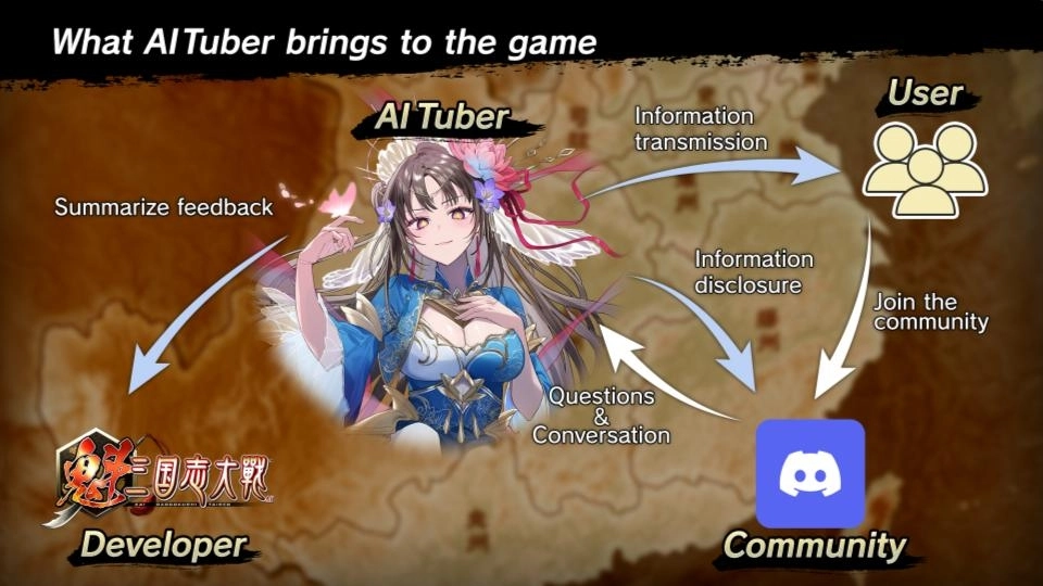 全新三國IP卡牌遊戲《魁 三國志大戰》！搶先公開全新策略型玩法