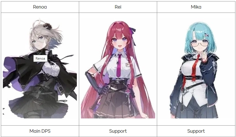 Chaos Zero Nightmare คู่มือการใช้งาน Renoa