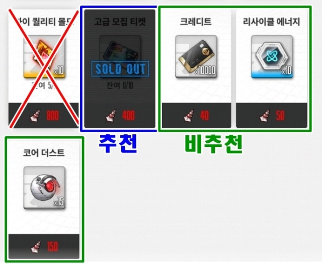 [공략] No Caller ID 상점 추천순위 및 반복 스테이지 추천