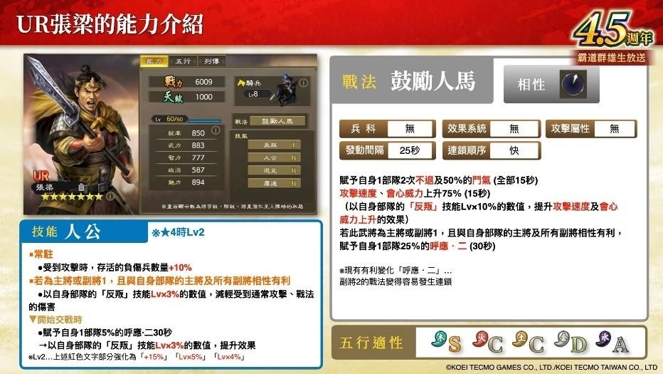 『三國志霸道』4.5週年大型更新  新賽季「異邦使者」開戰！