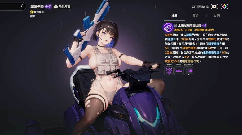 棕色塵埃2角色海洋先鋒盧班希亞技能