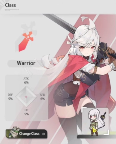 warrior class